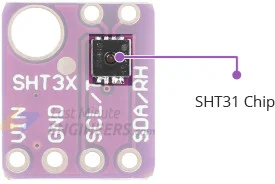 ماژول سنسور دما و رطوبت SHT31