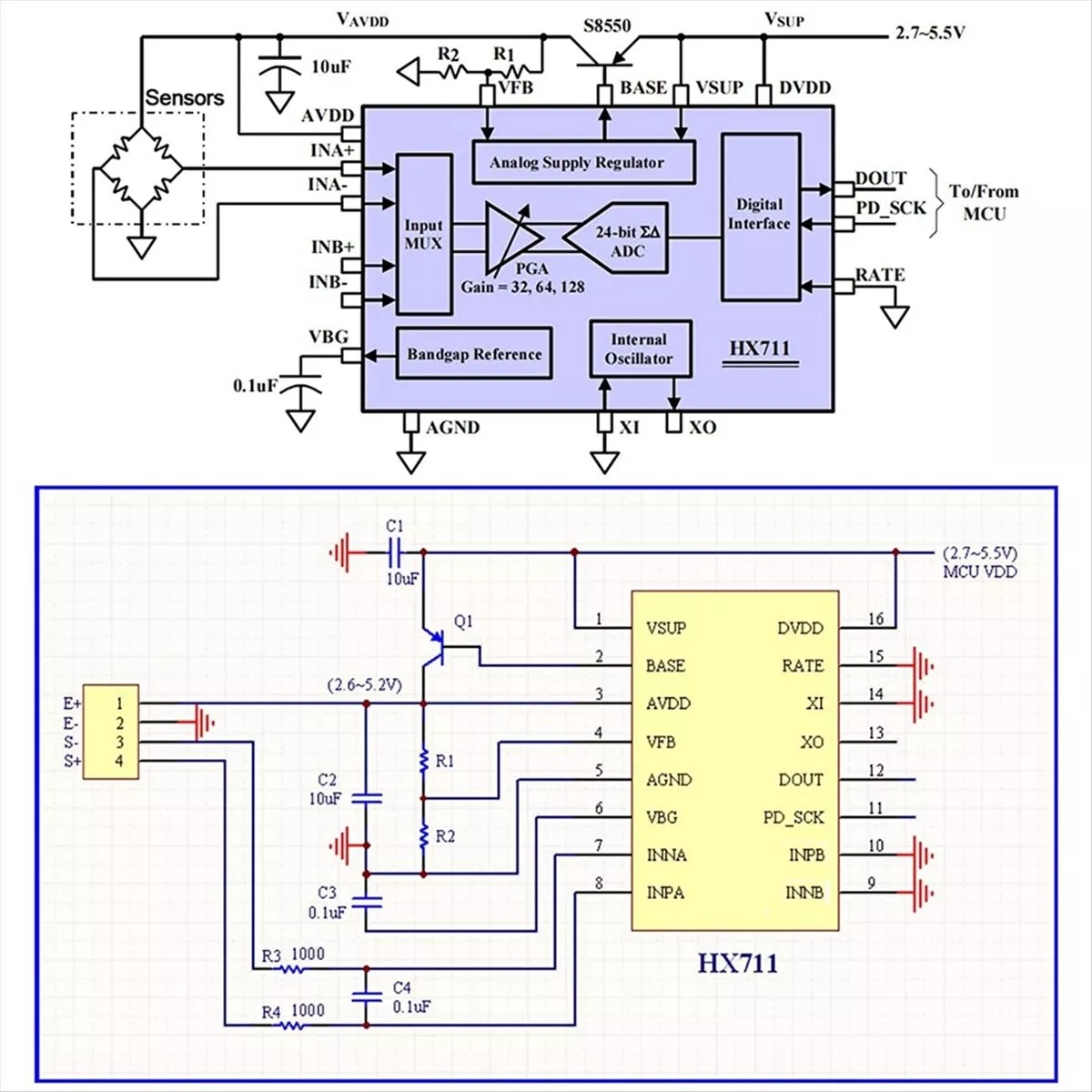 ماژول لودسل HX711 2 ای سی ماژول لودسل