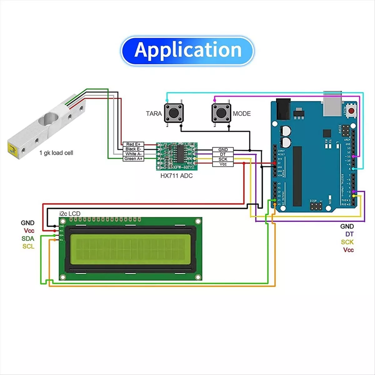ماژول لودسل HX711 3 ماژول لودسل HX711