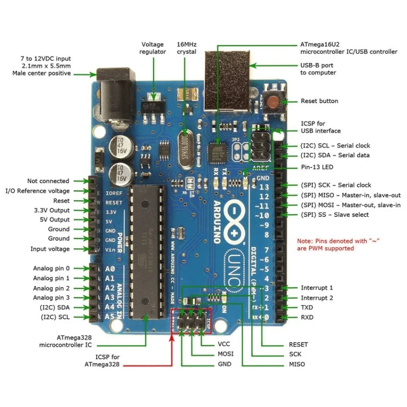 برد آردوینو Arduino UNO R3