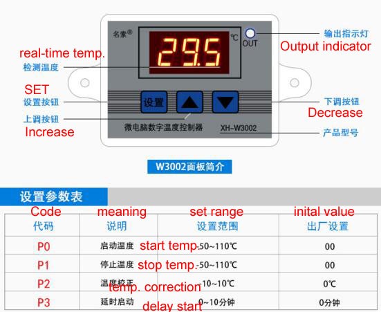 ماژول ترموستات دیجیتال مناسب برق شهر 220 ولت بهمراه با سنسور دما HW-W3001