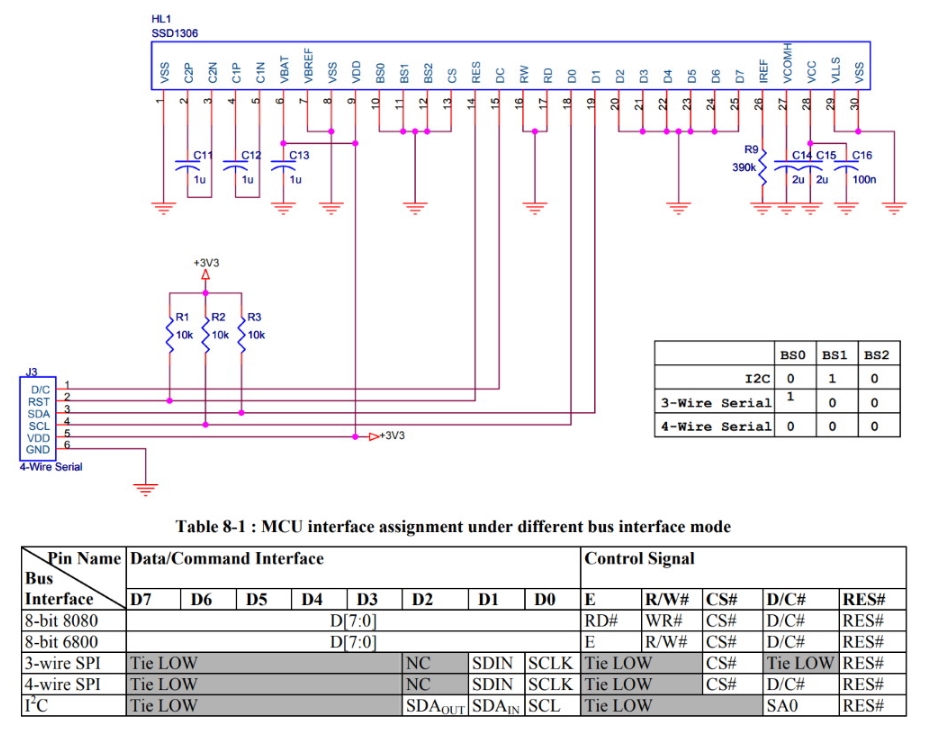 ماژول نمایشگر OLED سفید