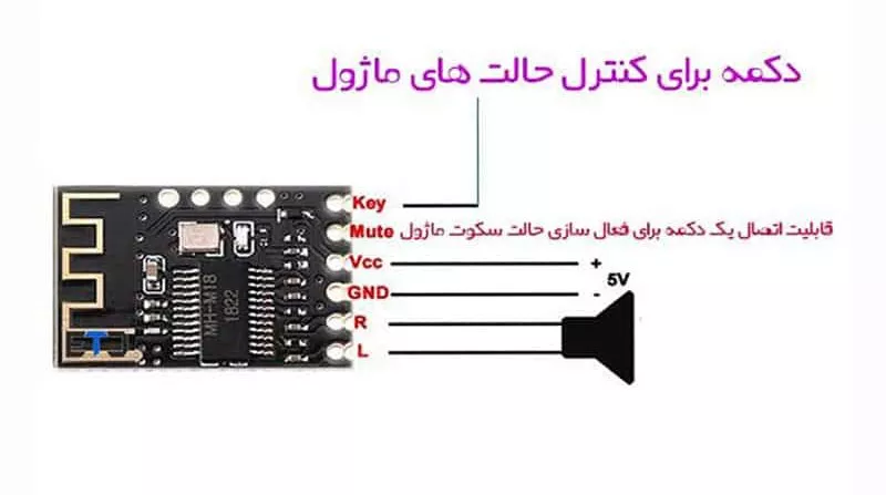 آموزش بلوتوثدار کردن ضبط ماشین با ماژول بلوتوث M18 (ساده و ارزان) 1 M18 blootouth modul