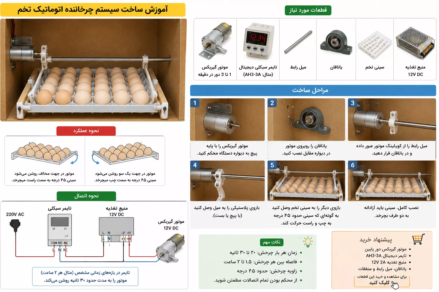 آموزش ساخت دستگاه جوجه کشی خانگی 2026 5 آموزش ساخت دستگاه جوجه کشی خانگی