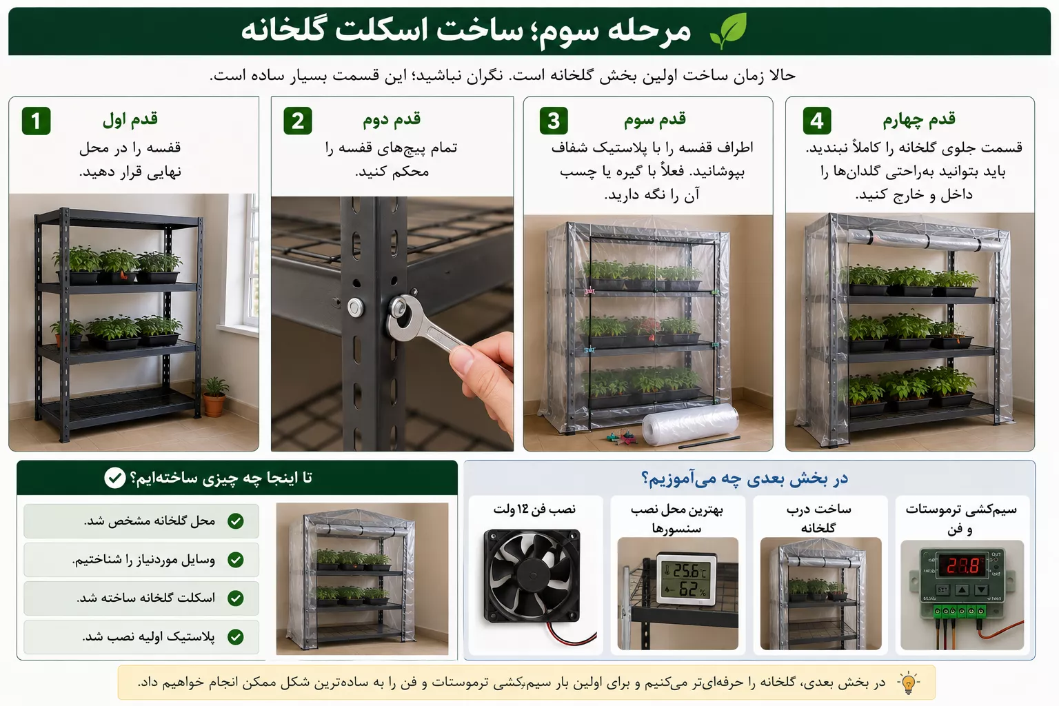 آموزش ساخت گلخانه خانگی ارزان | قدم به قدم تا برداشت اولین گیاه شما 5 آموزش ساخت گلخانه خانگی ارزان | قدم به قدم تا برداشت اولین سبزی تازه