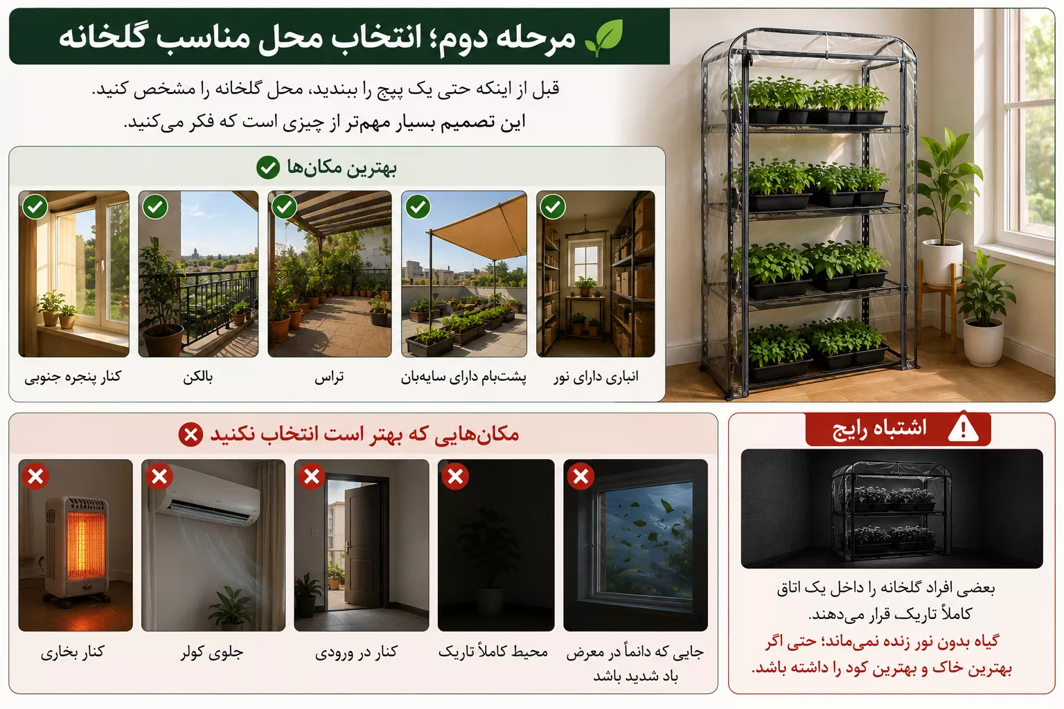 آموزش ساخت گلخانه خانگی ارزان | قدم به قدم تا برداشت اولین گیاه شما 4 آموزش راهاندازی ماژول SIM800L