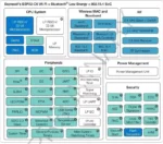 برد توسعه ESP32-C6 N16R8