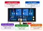 ترموستات دیجیتال دما و رطوبت XY-WTH1 | دو رله مستقل با سنسور SHT20 سوئیسی