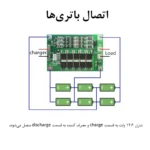 ماژول محافظ شارژ و دشارژ باتری لیتیومی 3 سل 60 آمپر